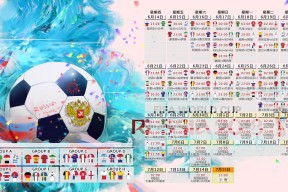 国际足联-炸裂！杜兰特爆冷击败巴塞罗那？赛况扑朔迷离，全场沸腾！